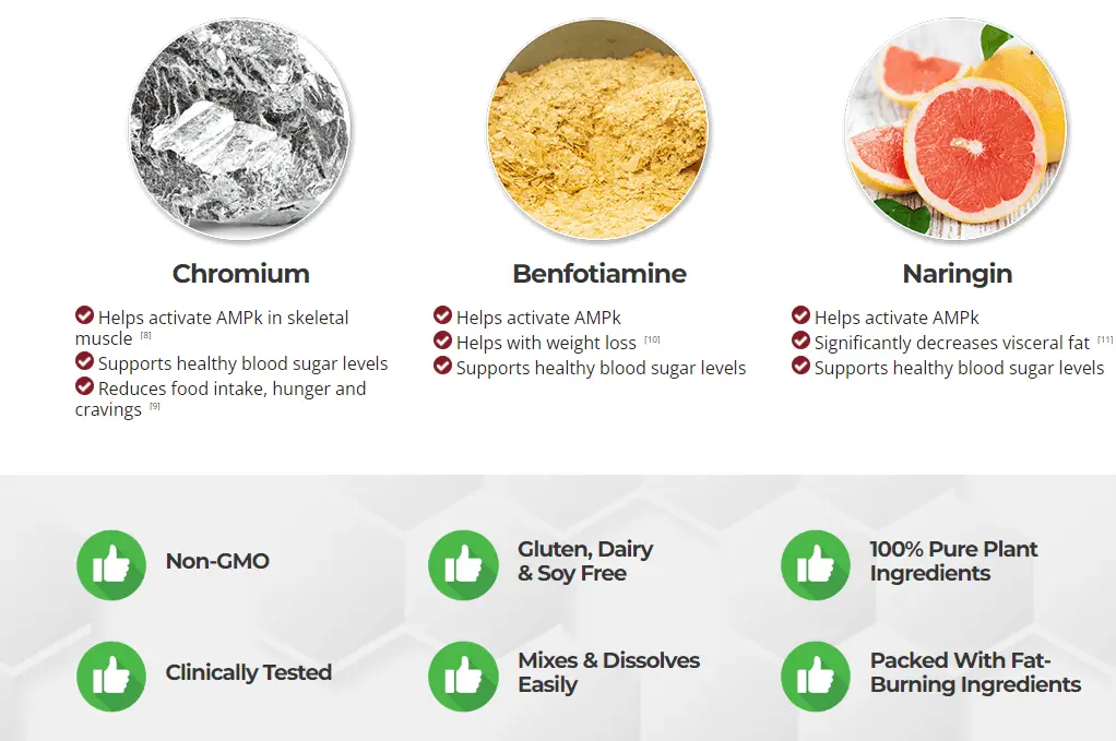 carbofix ingredients